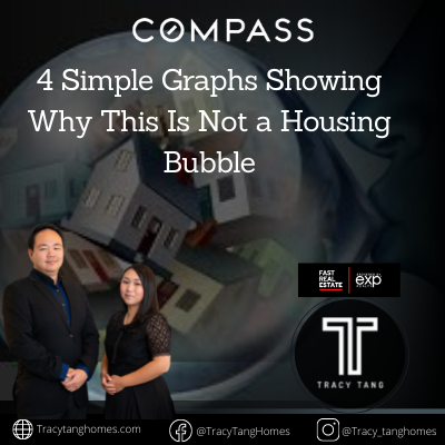 4 Simple Graphs Showing Why This Is Not a Housing Bubble