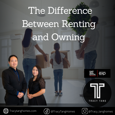   The Difference Between Renting and Owning