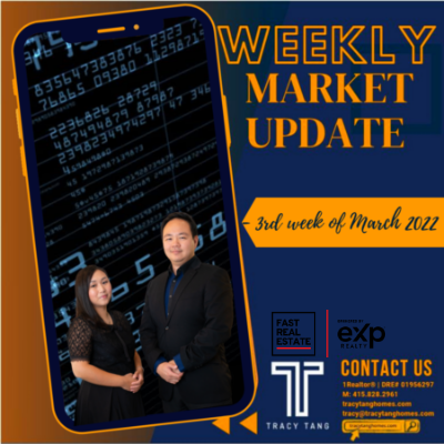 Weekly Market Report  3rd week of March 2022