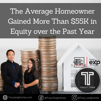 The Average Homeowner Gained More Than $55K in Equity over the Past Year