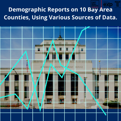 Demographic Reports on 10 Bay Area Counties, Using Various Sources of Data.