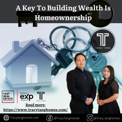 A Key To Building Wealth Is Homeownership