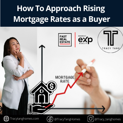   How To Approach Rising Mortgage Rates as a Buyer