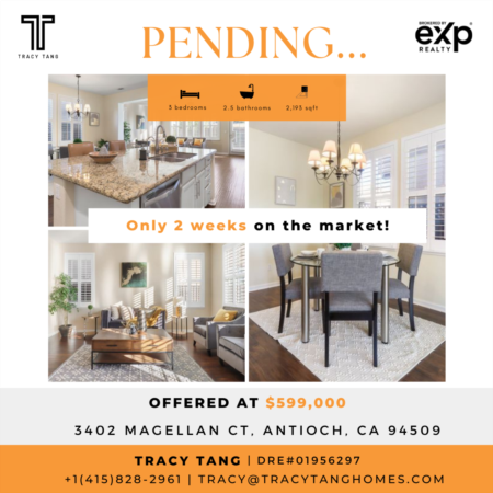Pending! Antioch Meticulously Maintained and Move-In-Ready Residential House  
