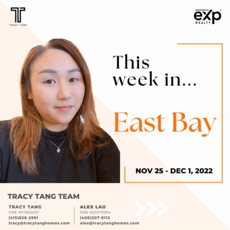 East Bay Weekly Market Report: November 25 - December 1, 2022