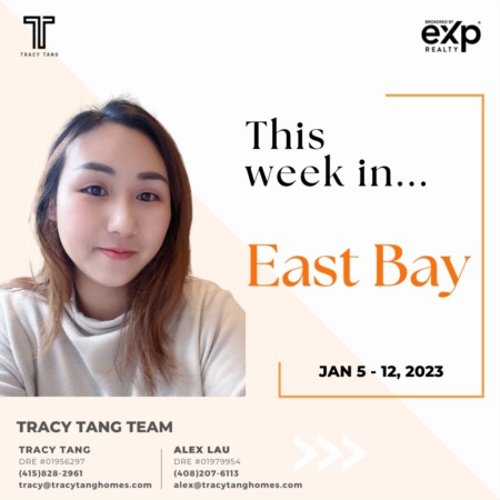 East Bay - Weekly Market Report: JAN 6 - 12, 2023