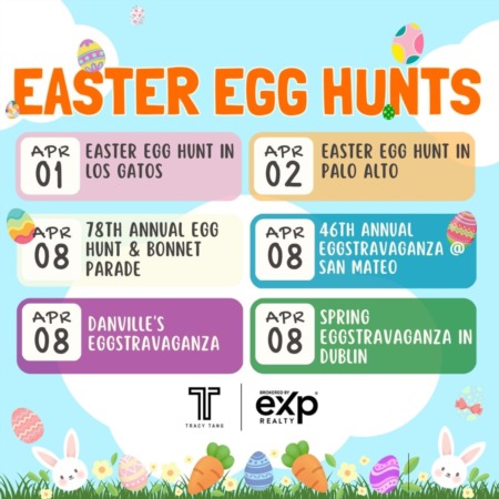 Egg-citing Easter Hunt Events in Tri-Valley: Join the Fun this Holiday Season!