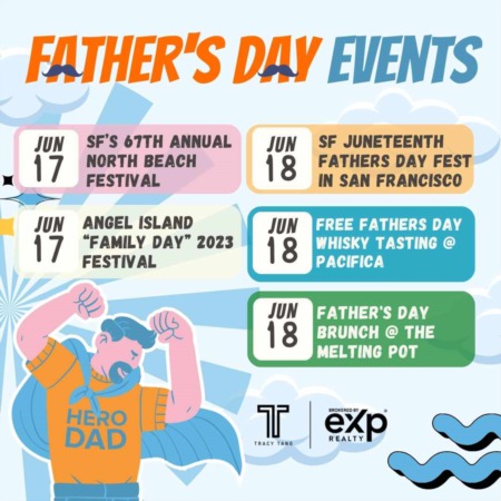 Celebrate Father's Day in Style: 5 Amazing Activities in East Bay
