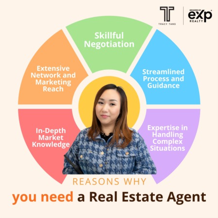 Key Reasons to Use a Real Estate Agent When You Sell: Unlocking Success in Your Property Sale