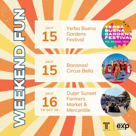 Discover Exciting Weekend Activities in East Bay: Yerba Buena Gardens Festival, Bananas! Circus Bella, and Outer Sunset Farmers Market and Mercantile