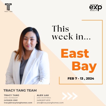 East Bay - Weekly Market Report: FEB 7 - 13, 2024