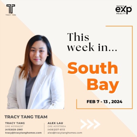 South Bay - Weekly Market Report: FEB 7 - 13, 2024