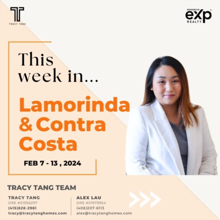 Lamorinda and Contra Costa - Weekly Market Report: FEB 7 - 13, 2024