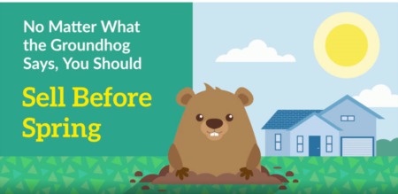 No Matter What the Groundhog Says, You Should Sell Before the Spring