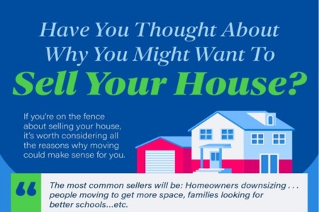 Have You Thought About Why You Might Want To Sell Your House? [INFOGRAPHIC]