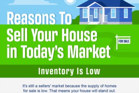 Reasons To Sell Your House Today [INFOGRAPHIC]