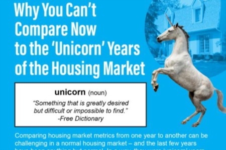 Why You Can’t Compare Now to the ‘Unicorn’ Years of the Housing Market [INFOGRAPHIC]