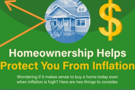 Homeownership Helps Protect You from Inflation [INFOGRAPHIC]