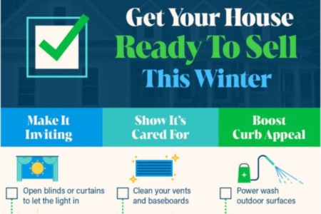 Get Your House Ready To Sell This Winter