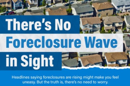 There’s No Foreclosure Wave in Sight