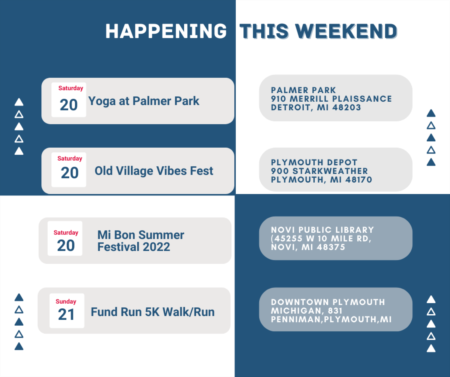 Exciting Events This Weekend in Plymouth, Michigan