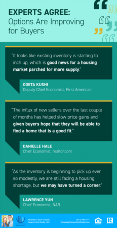 Experts Agree: Options Are Improving for Buyers