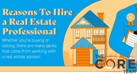Reasons To Hire a Real Estate Professional