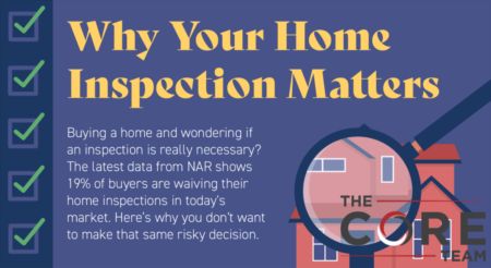 Why Your Home Inspection Matters