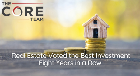 Real Estate Voted the Best Investment Eight Years in a Row