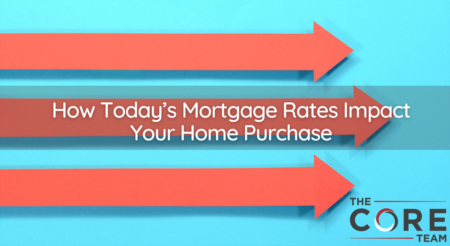  How Today’s Mortgage Rates Impact Your Home Purchase