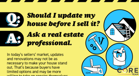  Should You Update Your House Before Selling? Ask a Real Estate Professional.