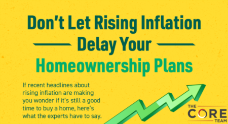  Don’t Let Rising Inflation Delay Your Homeownership Plans 