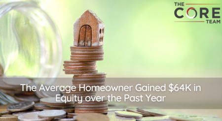  The Average Homeowner Gained $64K in Equity over the Past Year