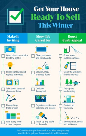 Get Your House Ready To Sell This Winter [INFOGRAPHIC]