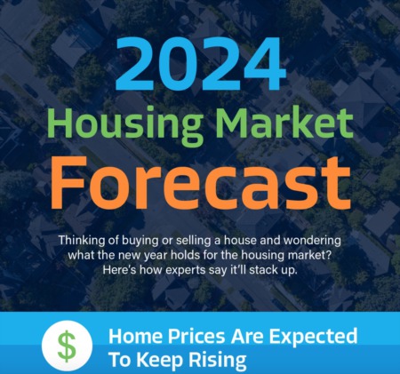 2024 Housing Market Forecast [INFOGRAPHIC]