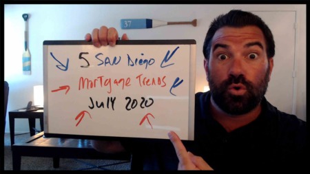 5 San Diego Home Loan Trends I Am Seeing in 2024 | 2025