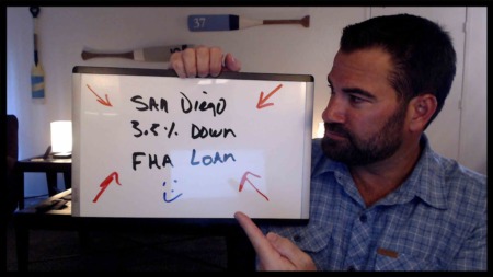 San Diego 3.5% Down FHA Home Loan - Rates, Limits & Details (2024 Update)