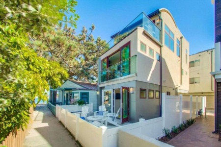 5 Tips for Using Airbnb San Diego to Maximize Your Rental Returns in 2022 | 2023