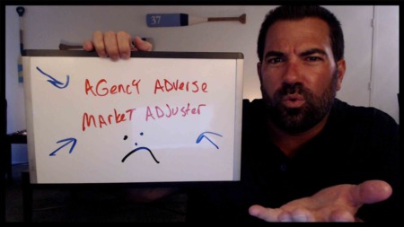 San Diego Mortgage News Alert: Agency Adverse Market Adjuster in 2024 | 2025