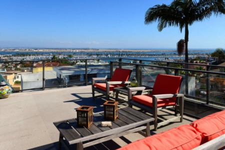Point Loma San Diego Housing Market Statistics for 2022
