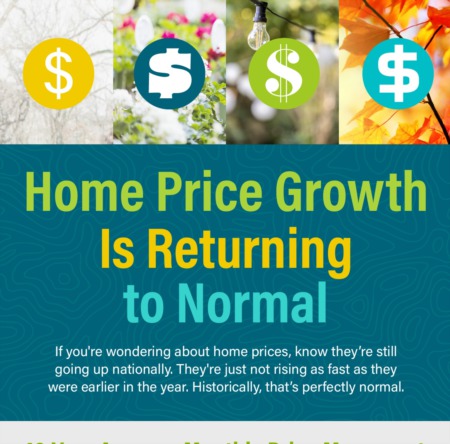 Home Price Growth Is Returning to Normal [INFOGRAPHIC]