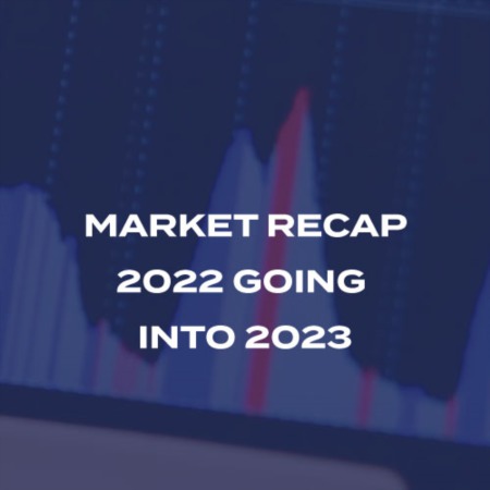 Market Recap 2022