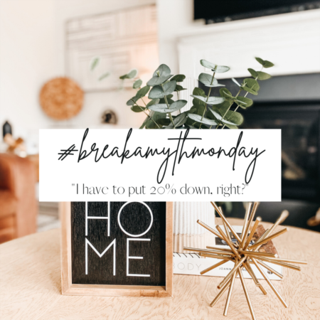 Do I have to put 20% down when buying a house?