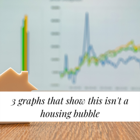 3 Graphs That Show This Isn't a Housing Bubble