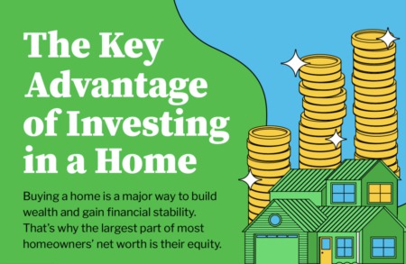 The Key Advantage of Investing in a Home [INFOGRAPHIC]