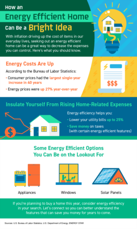 How an Energy Efficient Home Can Be a Bright Idea 