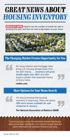 Great News About Housing Inventory 