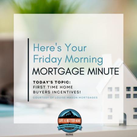 Friday Morning Mortgage Minute