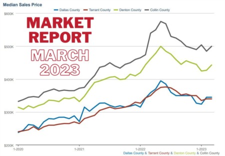 Housing Report - March 2023