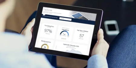 Market Trends From Around The Sound: Q4-2021